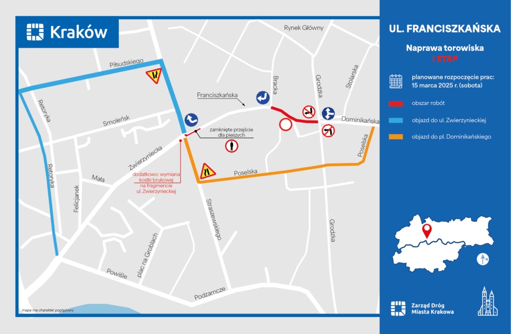 Naprawa torowiska na Franciszkańskiej