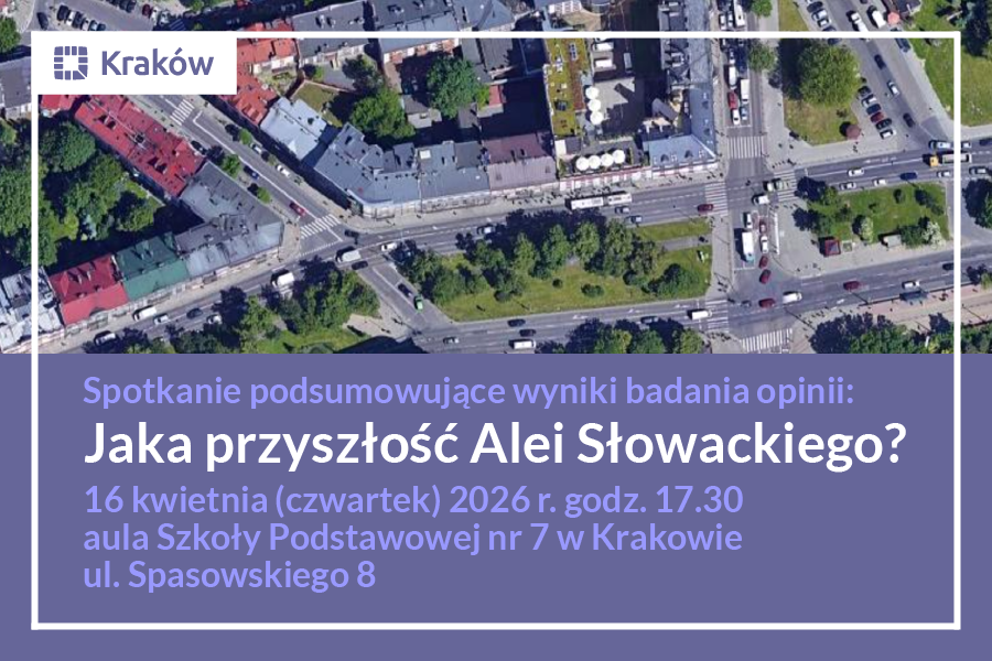 Baner: Jaka przyszłość Alei Słowackiego?
