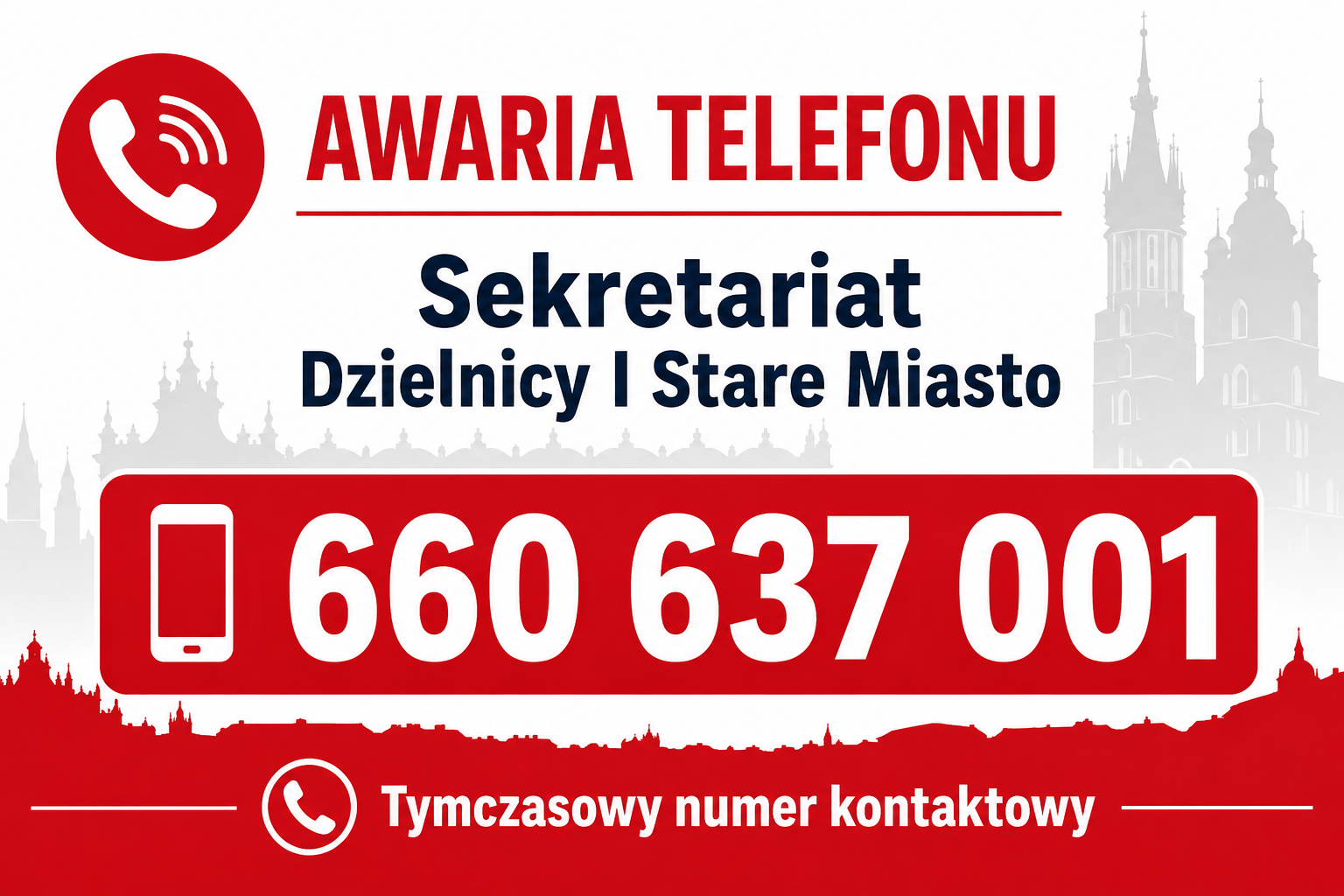 Infografika: Awaria telefonu